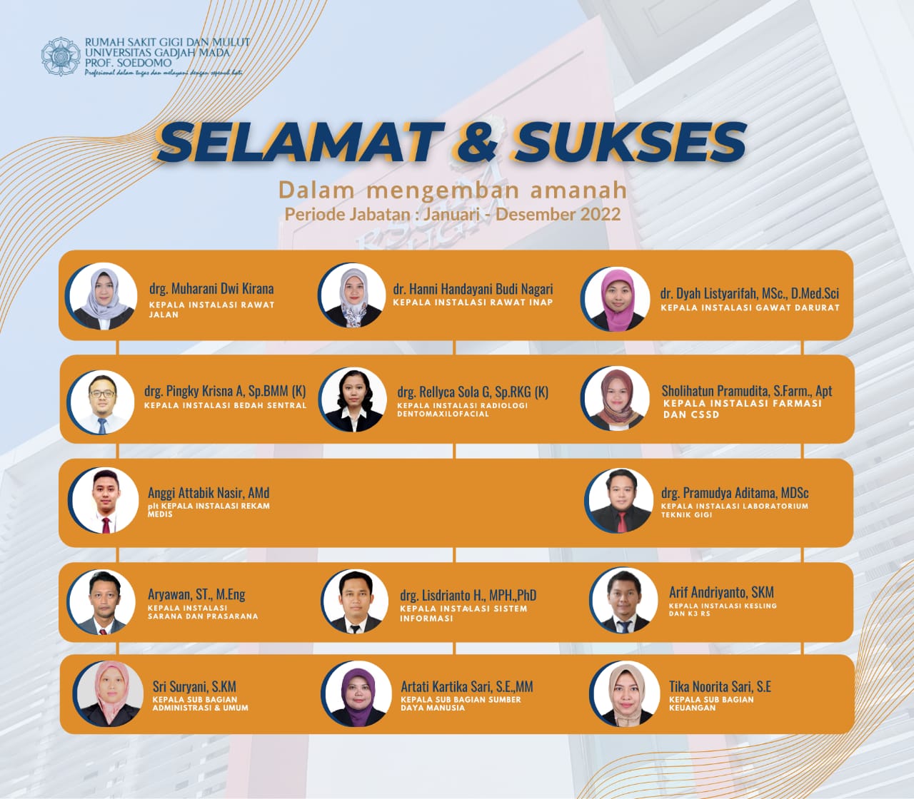 SELAMAT DAN SUKSES – RSGM UGM Prof. Soedomo