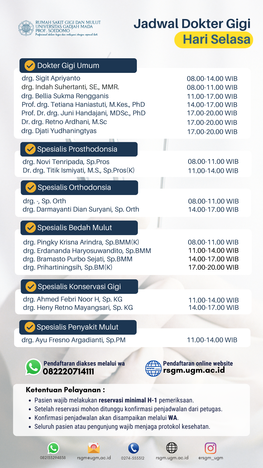 Jadwal Dokter – RSGM UGM Prof. Soedomo